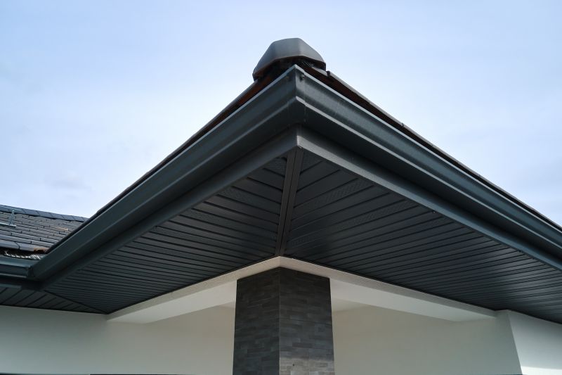 High-Quality Gutter Components